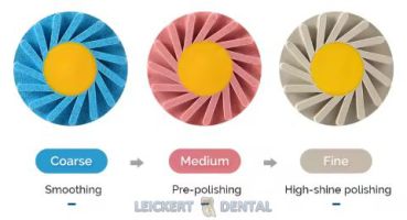 polishing disc